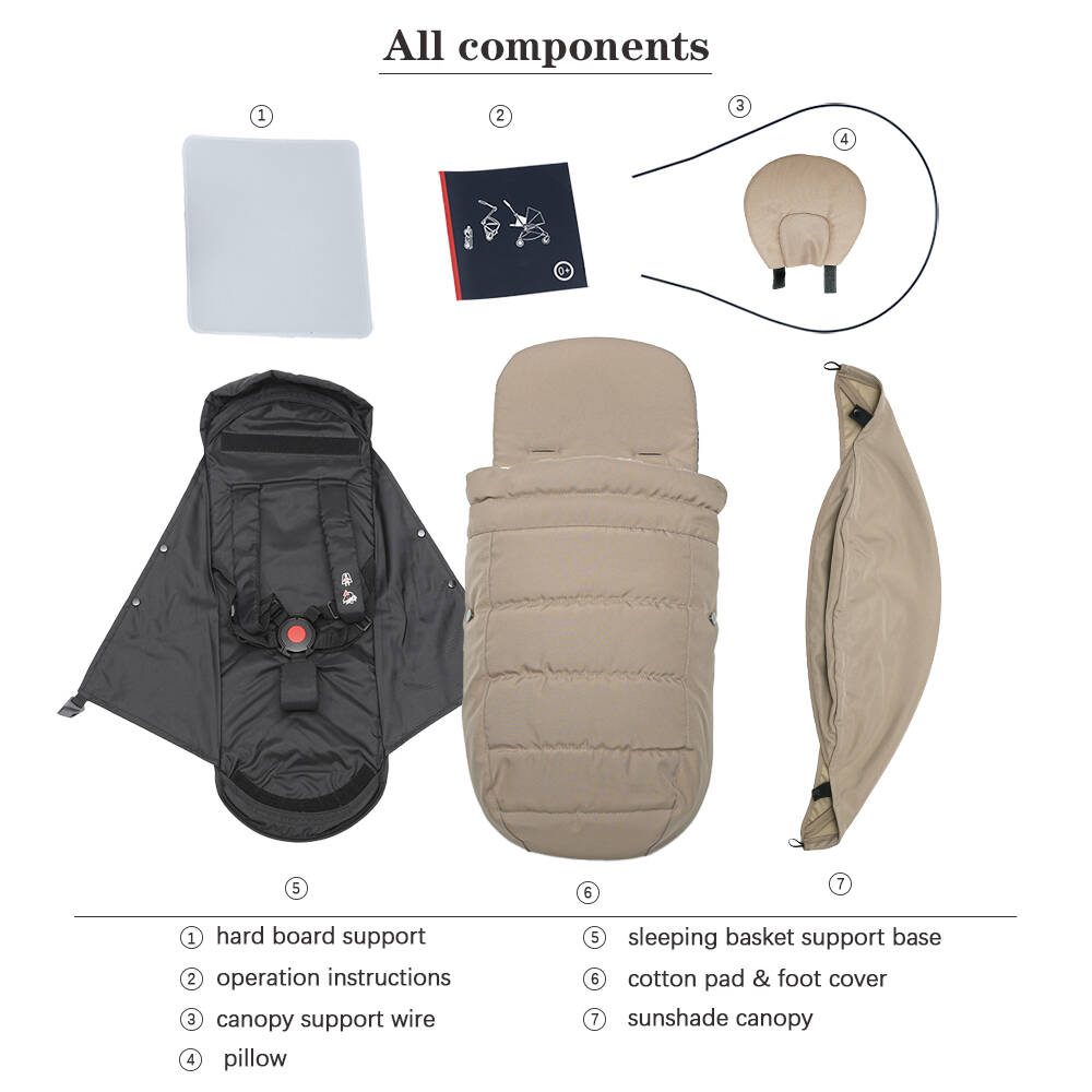 Baby Stroller Accessories 0+ N - Baby Food Nestum review and price
