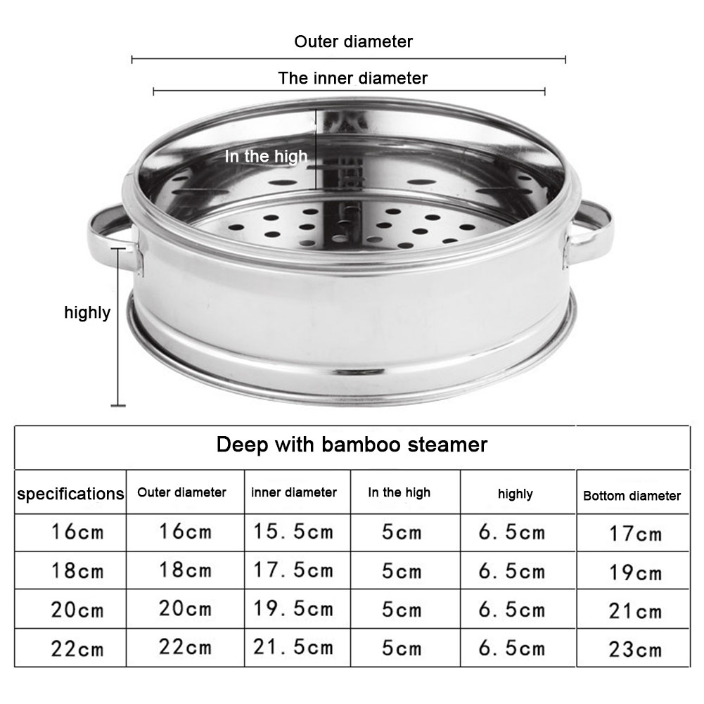 Meat Desserts Steamer Hot Pot  - Baby Food Gerber review and price